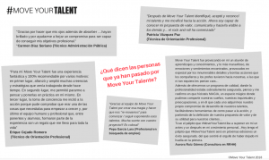 Move Your Talent Elena Arnaiz