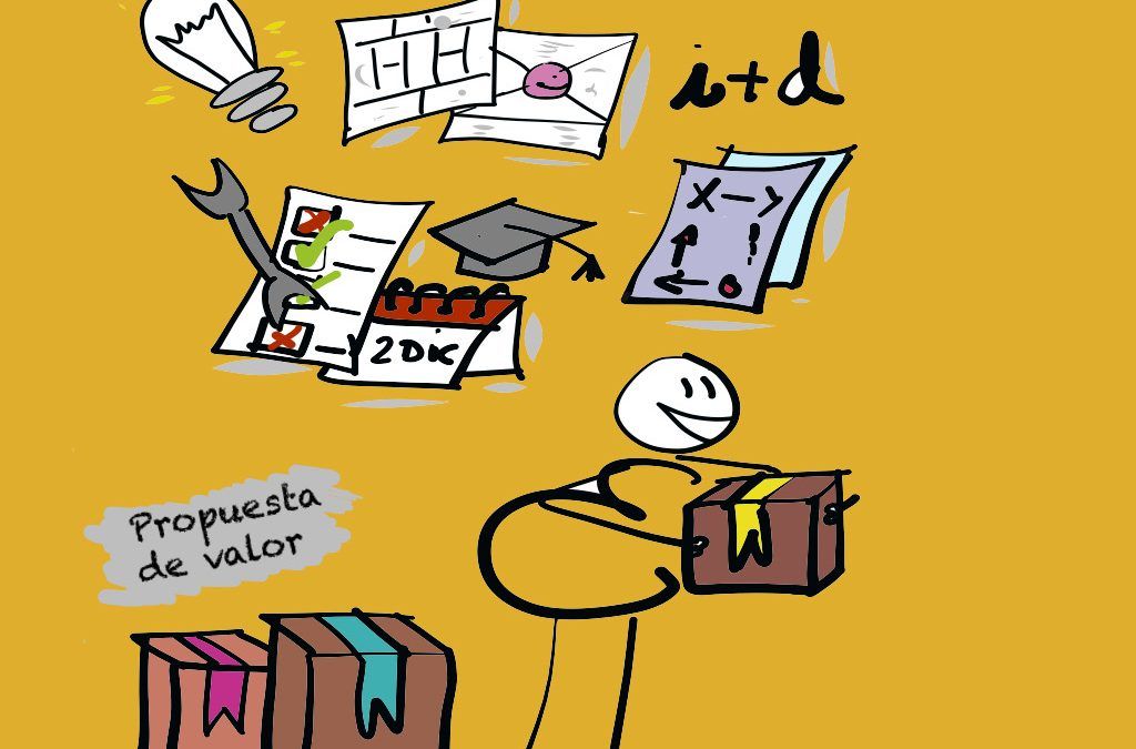 ¿Para qué sirve tu talento? Diseña tu propuesta de valor en el taller