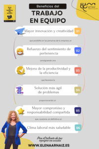 Beneficios del trabajo en equipo en empresas