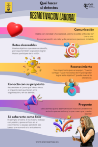Desmotivación laboral