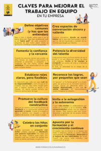 Claves para mejorar el trabajo en equipo