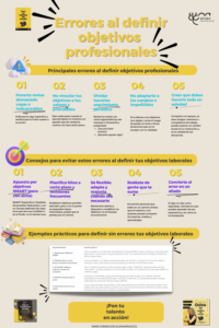Errores al cometer objetivos profesionales