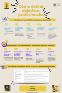 Errores al cometer objetivos profesionales