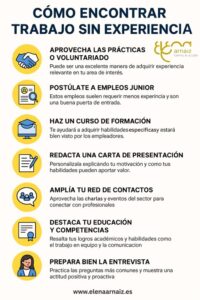infografia con No encuentro trabajo consejos para conseguir trabajo sin experiencia