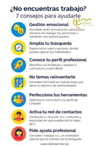 no encuentro trabajo y estoy desesperada, acciones para buscar trabajo