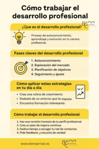 infografia para trabajar el desarrollo profesional