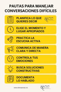 infografia cómo manejar conversaciones difíciles