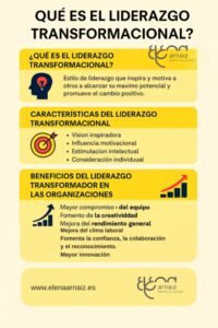 infografia que es el Qué es el liderazgo transformacional