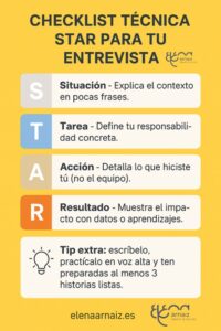 infografia Cómo preparar una entrevista de trabajo con la técnica STAR