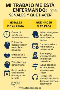 infografia sobre mi trabajo me está enfermando