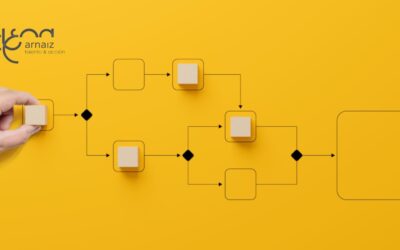 Cómo hacer un plan de desarrollo profesional paso a paso (ejemplos y consejos prácticos)
