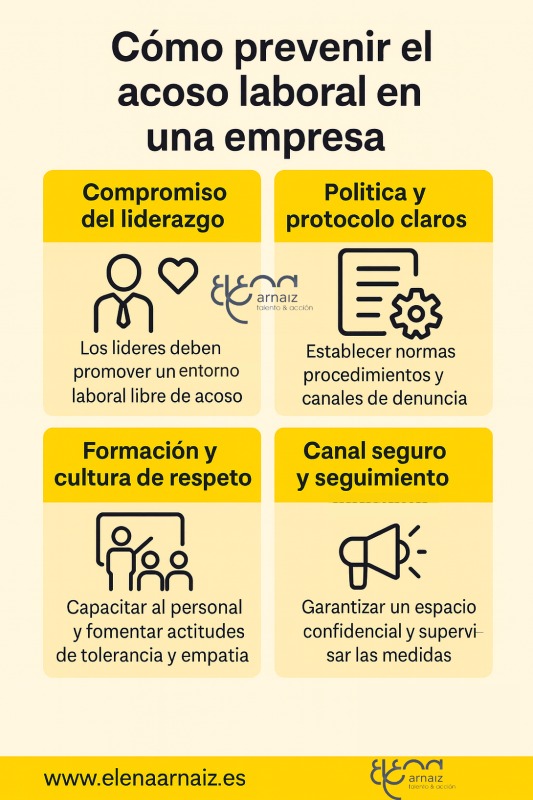 infografia para prevenir el acoso laboral en una empresa 