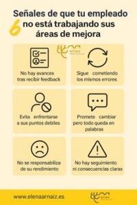 infografia con señales de que un empleado que sigue cometiendo los mismos errores