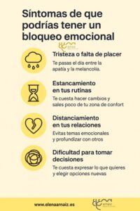 infografia con señales para saber si tengo un bloqueo emocional