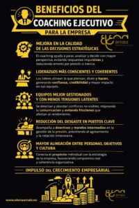 infografia con Beneficios del coaching ejecutivo para la empresa