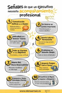 infografia Señales de que un ejecutivo necesita un coach ejecutivo
