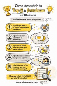 infografia con Fortalezas de una persona claves para el éxito personal y profesional