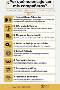 infografia con causas para no encajar con compañeros de trabajo