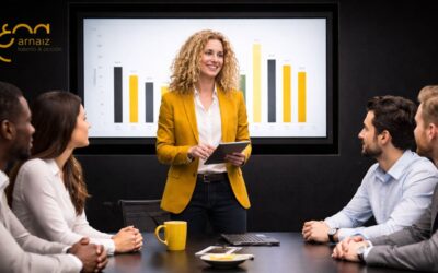 Cuando aplicar el coaching ejecutivo en tu empresa: señales, contexto y criterios de decisión