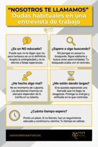 infografia con dudas sobre la frase Nosotros te llamamos en una entrevista de trabajo