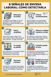 infografia con señales de que alguien te tiene envidia en el trabajo