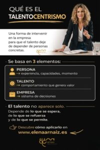 infografia que es el talentocentrismo