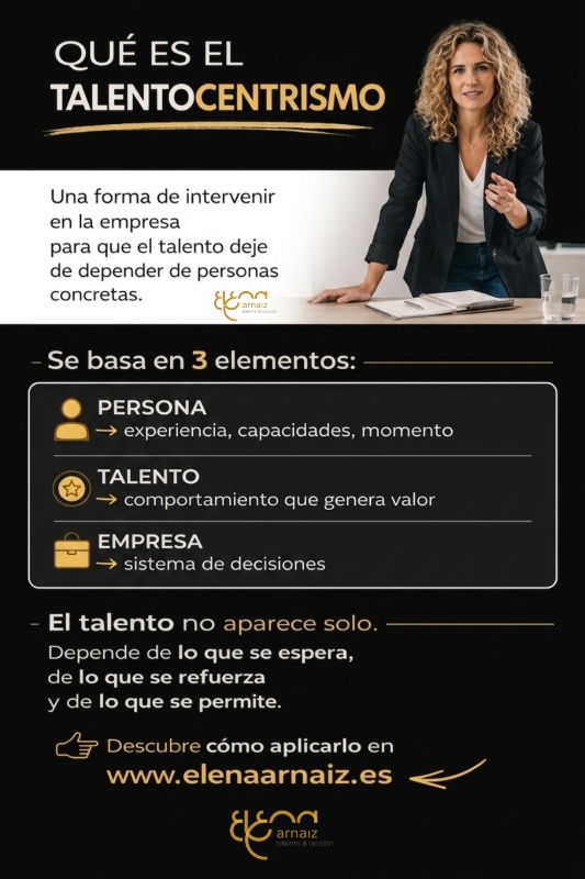 infografia que es el talentocentrismo 