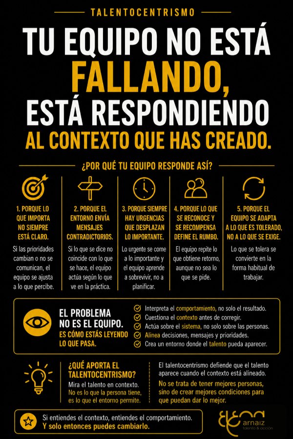 infografia Problemas en equipos de empresa