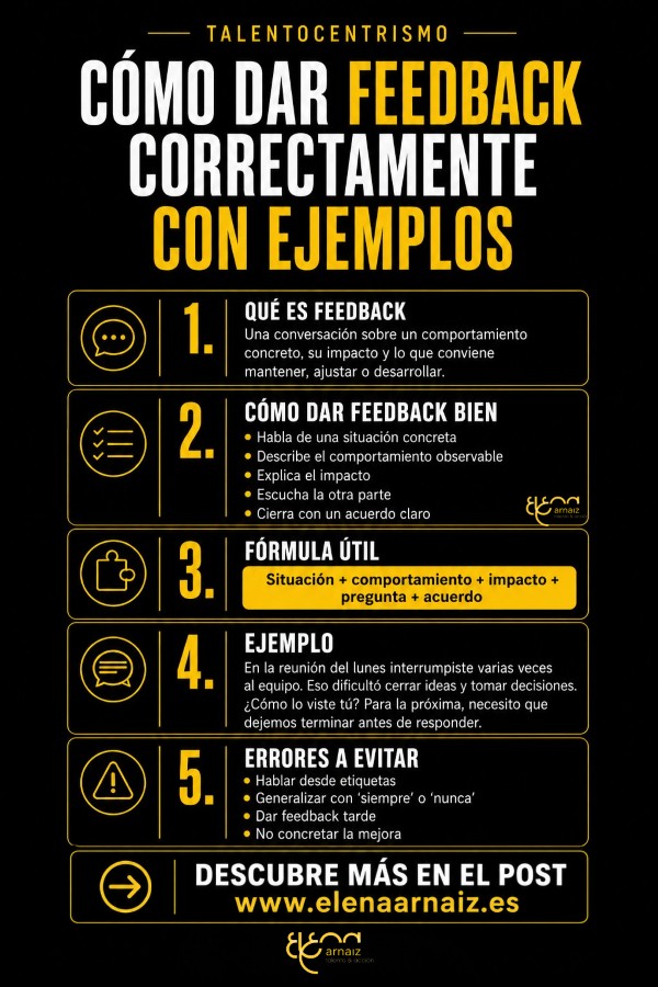 infografia Cómo dar feedback correctamente 