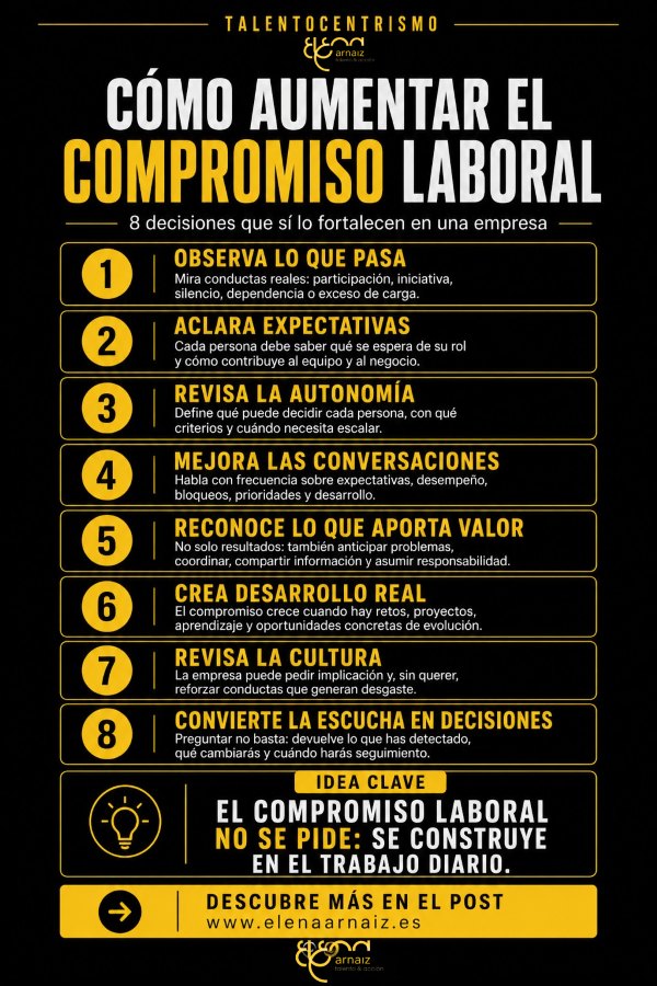 infografia Cómo aumentar el compromiso laboral de los empleados en empresas