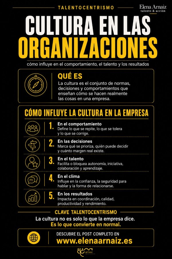 infografia Cómo influye la cultura en una empresa