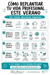 infografia Cómo replantear tu vida profesional este verano