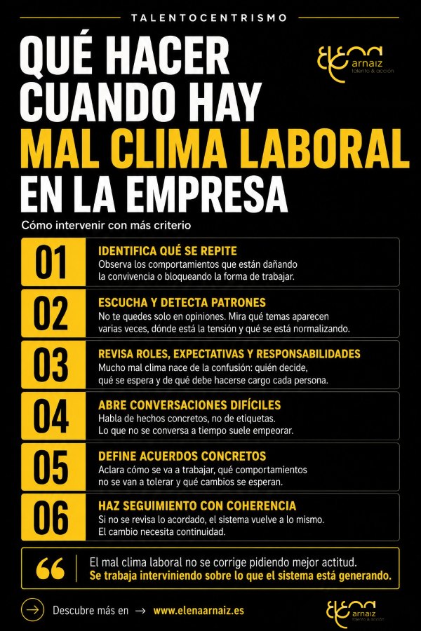 infografia Qué hacer cuando hay mal clima laboral en una empresa