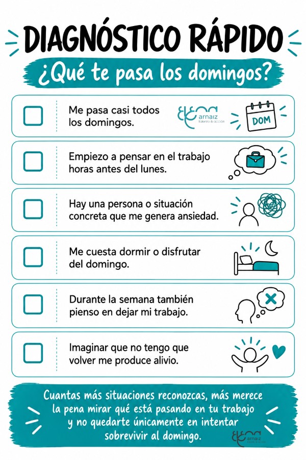Diagnóstico rápido ¿qué te pasa los domingos?