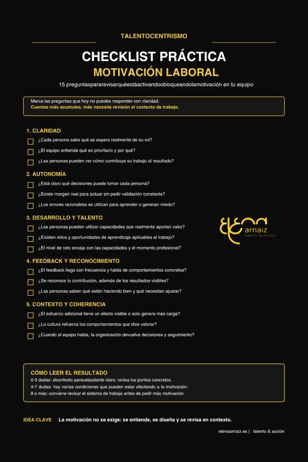 check list para detectar Motivación laboral