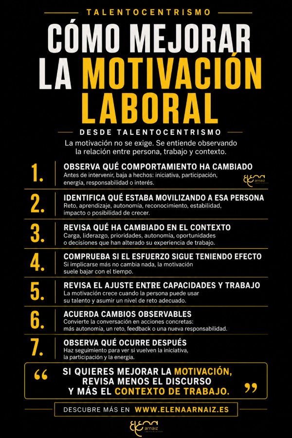 infografia qué es la Motivación laboral y cómo mejorarla en la empresa