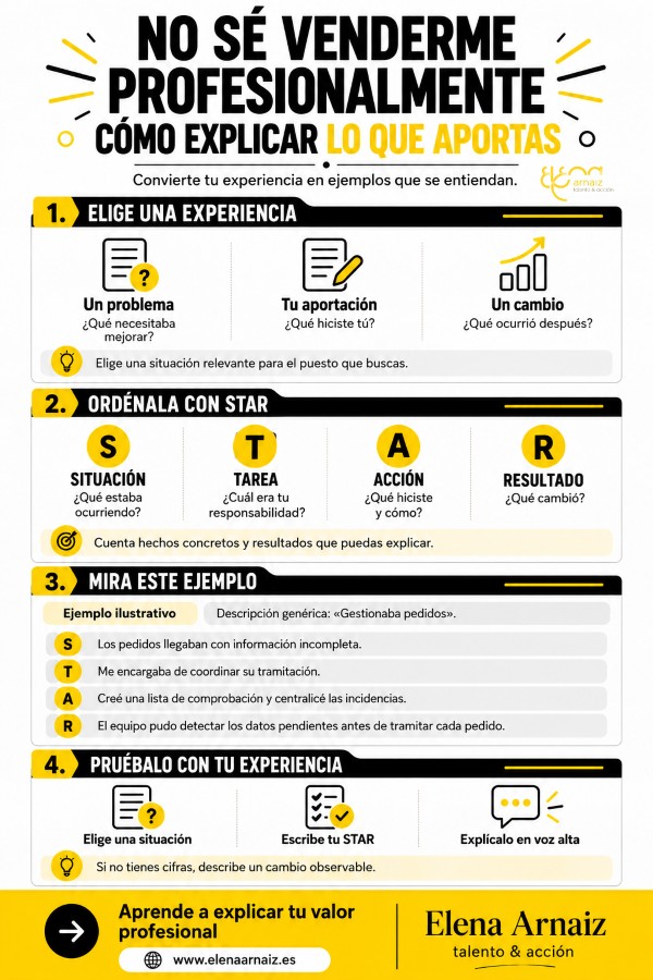 infografia Tengo experiencia, pero no sé venderme, cómo explicar lo que aporto